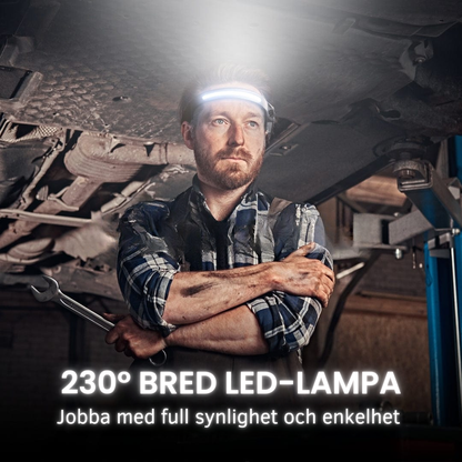 MotionLite Pannlampa - Gör kvällspromenader i mörkret säkrare